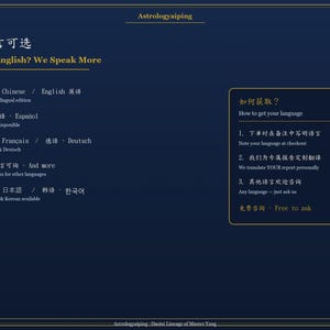 Op de afbeelding: Een donkerblauwe informatieve afbeelding met de titel Astrologyaiping en gouden randen. Het bevat taalopties zoals Chinees, Engels, Spaans, Frans, Duits, Japans en Koreaans, en geeft instructies over hoe men een vertaling kan aanvragen.