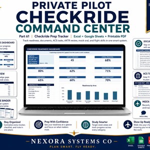 May include: A digital Private Pilot Checkride Command Center dashboard displayed on a laptop screen, featuring readiness trackers, document checklists, and ACS task maps. The interface includes charts and data for flight training preparation.