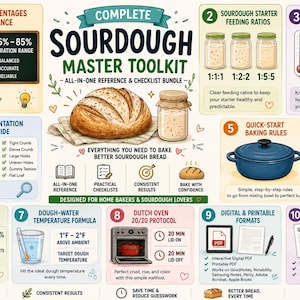 May include: A comprehensive sourdough master toolkit infographic featuring ten numbered sections. It includes illustrations of a loaf of bread, a sourdough starter jar, a blue Dutch oven, a scale, and a thermometer, with text detailing baking formulas, feeding ratios, and temperature guidelines for home bakers.