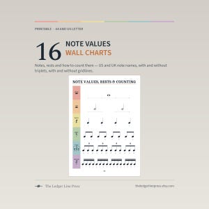 May include: A printable wall chart titled Note Values, Rests & Counting, featuring a vertical color-coded guide for musical notes and rests. The chart displays symbols for whole, half, quarter, eighth, triplet, and sixteenth notes with counting.