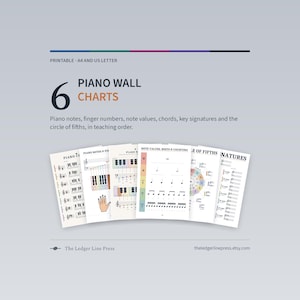 Music Theory Posters Printable, Piano Wall Chart Bundle, Piano Notes, Chords, Key Signatures, Note Values, A4 & US Letter PDF