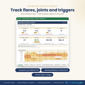 Könnte beinhalten: Eine digitale Rheumatoid Arthritis Tracker Tabellenkalkulation auf einem Bildschirm. Die Benutzeroberfläche enthält Datenfelder für Symptome, Müdigkeit, Schmerzen und Krankheitsschübe sowie eine Kalenderansicht und Navigationsreiter.