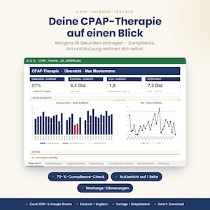 Peut inclure: Un modèle de feuille de calcul numérique pour le suivi de la thérapie CPAP présentant un tableau de bord avec des mesures de conformité, d'utilisation et d'IAH. L'interface affiche des graphiques et des onglets de navigation en allemand.