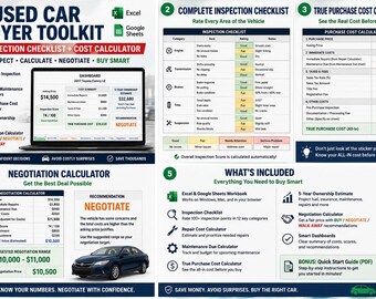 May include: A digital toolkit for used car buyers featuring an inspection checklist, cost calculator, and negotiation guide. The layout includes tables for vehicle assessment, purchase price breakdowns, and a dashboard display on a laptop screen.