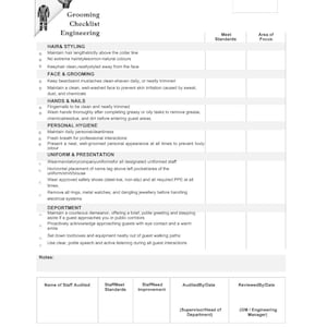 May include: A white Grooming Checklist Engineering document featuring sections for Hair & Styling, Face & Grooming, Hands & Nails, Personal Hygiene, Uniform & Presentation, and Deportment. It includes a table for staff audits, signatures, and dates.