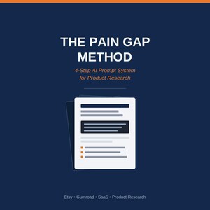 The Pain Gap Method — AI Prompt System for Product Research & Competitor Analysis