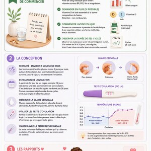 May include: An educational infographic titled Méthodologie pour concevoir un bébé, detailing steps for conception including blood tests, folic acid, cycle tracking, cervical mucus, ovulation tests, basal temperature charts, and intercourse timing.