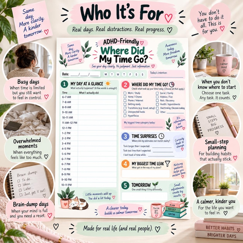 Puede incluir: Una hoja de planificador diario apta para TDAH titulada Where Did My Time Go? con secciones para registrar actividades por hora, identificar p&eacute;rdidas de tiempo y establecer intenciones. El dise&ntilde;o incluye colores pastel, acentos florales, una ilustraci&oacute;n de un gato y textos motivadores para organizar las tareas diarias.