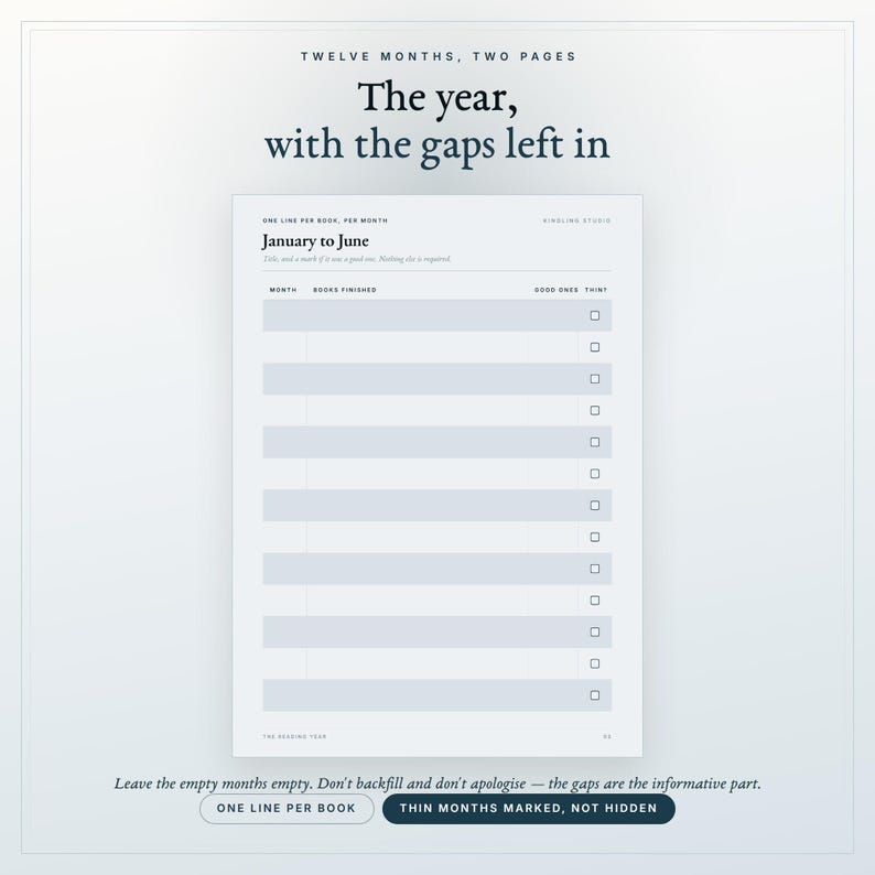 Yearly Reading Tracker Printable | 12 Month Book Log Reading Slump Page ...