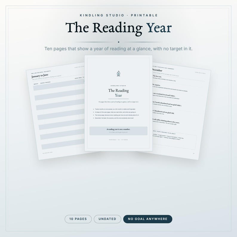 Yearly Reading Tracker Printable | 12 Month Book Log Reading Slump Page ...