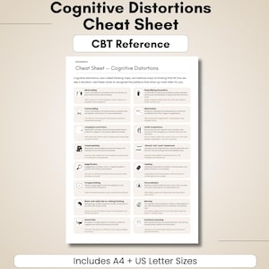 May include: A white Cognitive Distortions Cheat Sheet with black text and icons. The document lists various thinking traps like mind reading, fortune telling, and catastrophizing, providing definitions for each. It includes A4 and US Letter sizes.