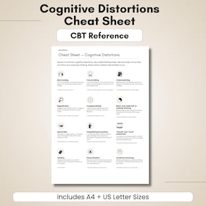 May include: A white Cognitive Distortions Cheat Sheet with black text and icons. It lists twelve thinking traps including mind reading, fortune telling, and catastrophizing, with definitions and examples for each. The document is titled CBT Reference.