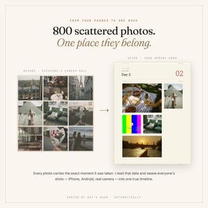 K&ouml;nnte beinhalten: Ein digitales Layout f&uuml;r einen Fotobuch-Service. Der Text lautet: From four phones to one book, 800 scattered photos. One place they belong. Es zeigt ein Raster aus neun Fotos mit der Beschriftung Before und ein Seitenlayout mit der Beschriftung After.