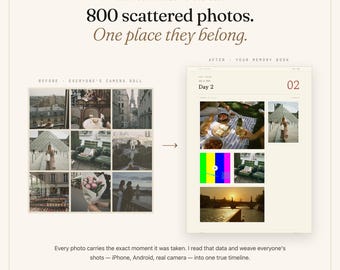 Könnte beinhalten: Ein digitales Layout für einen Fotobuch-Service. Der Text lautet: From four phones to one book, 800 scattered photos. One place they belong. Es zeigt ein Raster aus neun Fotos mit der Beschriftung Before und ein Seitenlayout mit der Beschriftung After.
