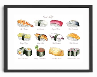 Sushikonst | Sushitryck | Sushiälskarepresent | Heminredning | Inflyttningspresent | Kökstryck |