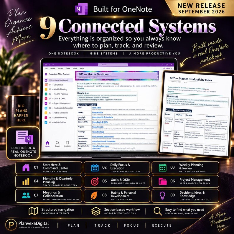 Planner Pages Onenote Onenote Planner Templates Bundle: Daily, Weekly, Goals, Projects ...