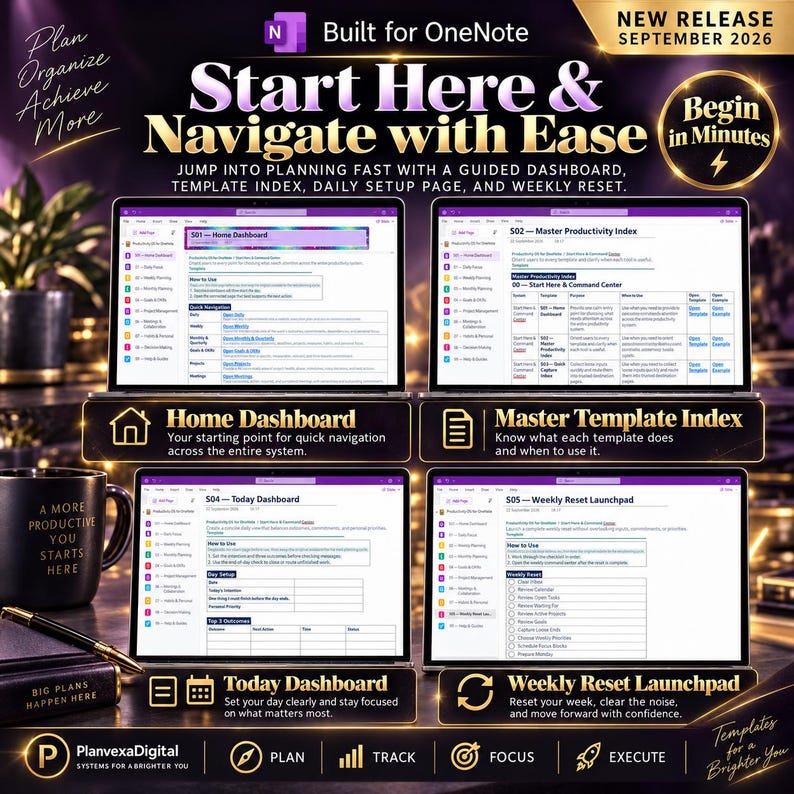 Planner Pages Onenote Onenote Planner Templates Bundle: Daily, Weekly, Goals, Projects ...