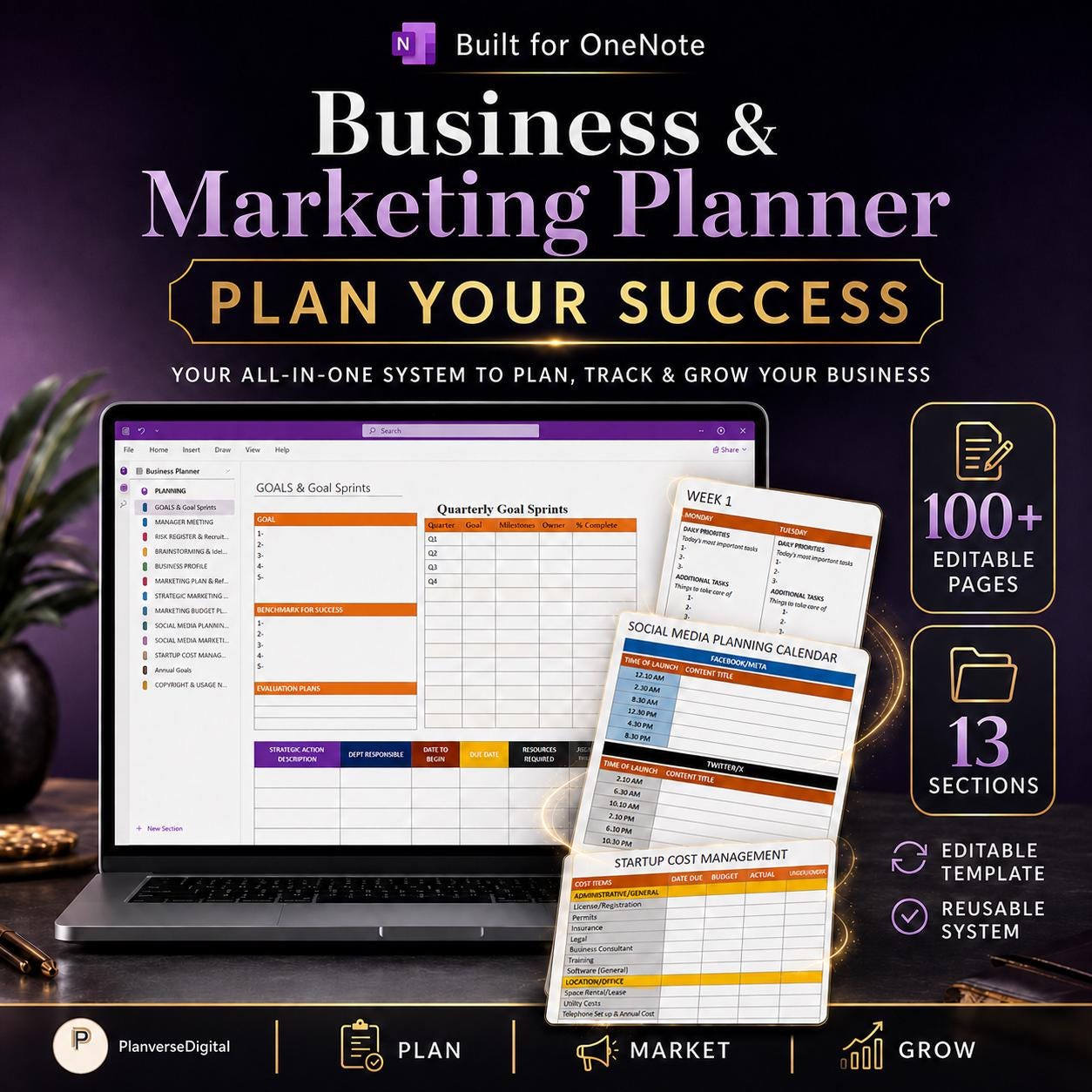 OneNote Business Planner, Digital Work Planners, Project Management Template, Business Organizer, Task Tracker