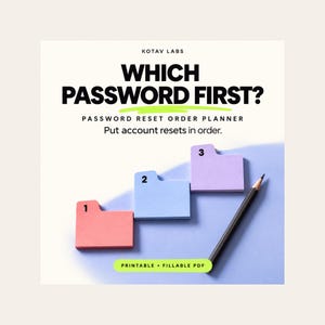 Può includere: Un planner digitale intitolato WHICH PASSWORD FIRST? con il sottotitolo PASSWORD RESET ORDER PLANNER. Presenta tre schede colorate numerate 1, 2 e 3, una matita nera e un pulsante verde con la scritta PRINTABLE + FILLABLE PDF.