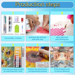 May include: A six-step instructional guide for diamond painting. It displays the necessary kit components, including a canvas, drill pen, tray, and glue. Subsequent steps illustrate applying pink clay, picking up pink diamonds, matching numbered bags to the canvas, placing diamonds on symbols, and pressing the finished work.