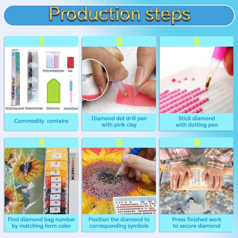 May include: A six-step instructional guide for diamond painting. It displays the necessary kit components, including a canvas, drill pen, tray, and glue. Subsequent steps illustrate applying pink clay, picking up pink diamonds, matching numbered bags to the canvas, placing diamonds on symbols, and pressing the finished work.