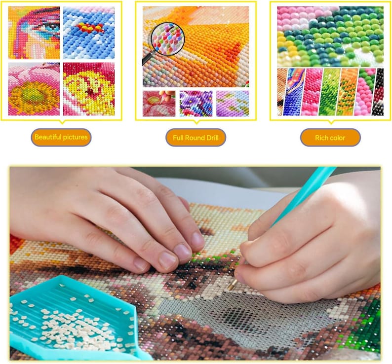 May include: A diamond painting kit featuring a canvas with a grid of adhesive dots, a turquoise applicator tool, and a matching turquoise tray filled with small, multi-colored round resin drills. The image includes labels for beautiful pictures, full round drill, and rich color.