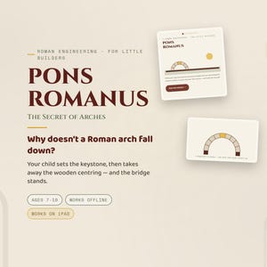 May include: A beige educational display titled Pons Romanus, The Secret of Arches, featuring text about Roman engineering for children. It includes two small cards showing a stone arch construction and buttons labeled Ages 7-10, Works Offline, and Works on iPad.