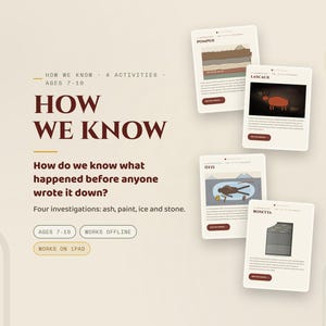 Pode incluir: Conjunto de atividades educativas intitulado How We Know com quatro cartões rotulados Pompeii, Lascaux, Otzi e Rosetta. O texto inclui How We Know, How do we know what happened before anyone wrote it down?, Four investigations: ash, paint, ice and stone.