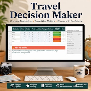 May include: A digital travel decision maker spreadsheet displayed on a computer monitor. The screen shows a comparison table for destinations including Tokyo, Kyoto, Osaka, Hakone, and Nara, with weighted scores, rankings, and a winner summary section.