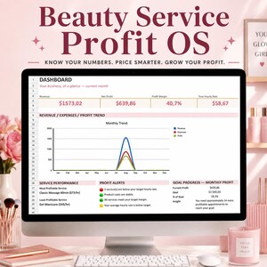 Puede incluir: Un monitor de computadora que muestra un panel de control Beauty Service Profit OS con datos financieros, incluyendo ingresos, beneficio neto, margen de beneficio y tasa horaria real. La pantalla muestra un gráfico de tendencia mensual, rendimiento de servicios, alertas de beneficios y objetivos.