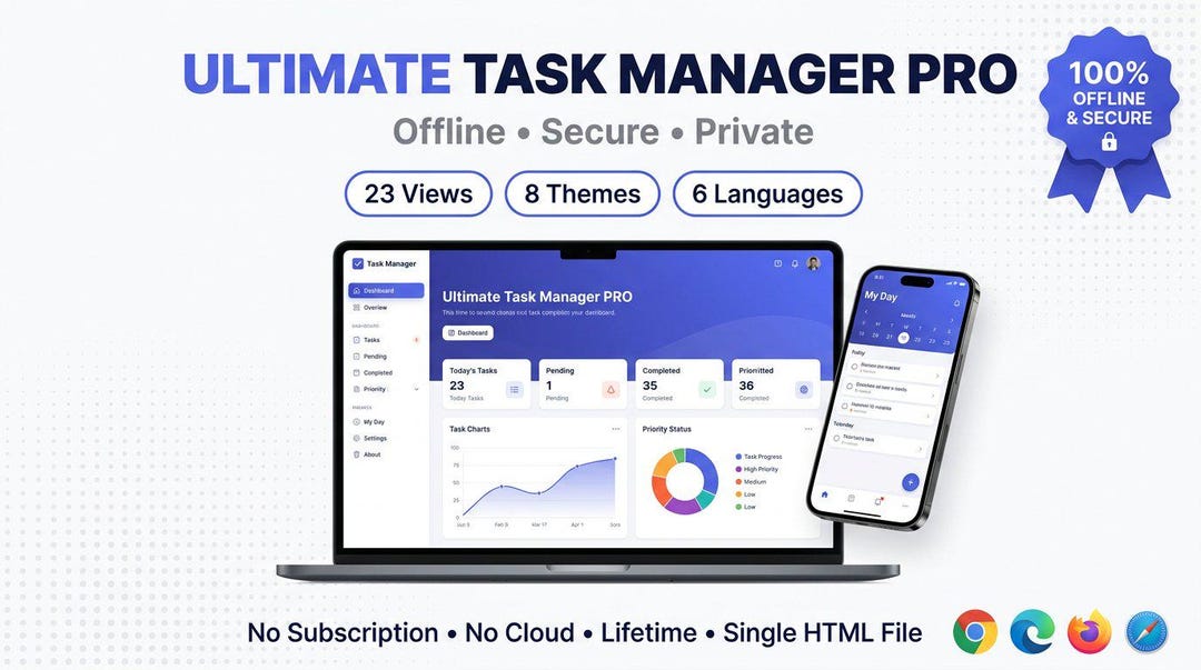Prioritizing Work Items Ultimate Task Manager Web App, Task Planner, Prioritize Work (Browser ...