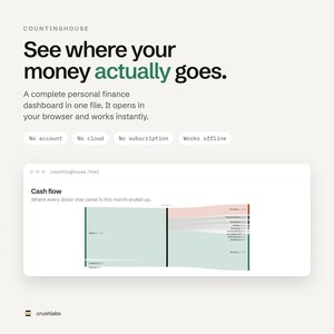 Może przedstawiać: Cyfrowy pulpit nawigacyjny finansów osobistych o nazwie Countinghouse. Tekst brzmi: See where your money actually goes. A complete personal finance dashboard in one file. No account, no cloud, no subscription, works offline. Zawiera wykres przepływów pieniężnych.