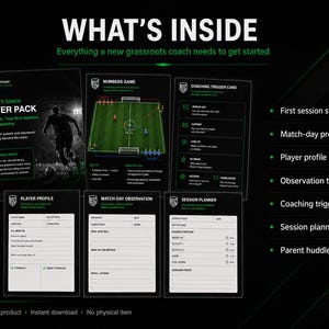 May include: A digital grassroots football coach starter pack featuring a guide, a numbers game card, coaching trigger cards, a player profile form, a match-day observation sheet, and a session planner. The text includes 'WHAT'S INSIDE' and 'GRASSROOTS COACH STARTER PACK'.