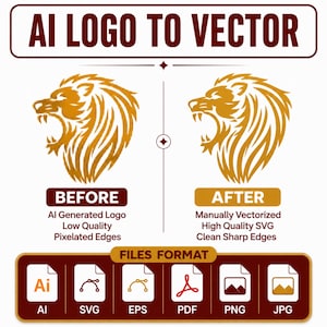 Könnte beinhalten: Eine Grafik mit dem Titel AI LOGO TO VECTOR zeigt ein goldenes Löwenkopf-Logo. Die linke Seite mit der Beschriftung BEFORE zeigt eine verpixelte Version, während die rechte Seite mit der Beschriftung AFTER eine scharfe Version zeigt. Symbole für AI, SVG, EPS, PDF, PNG und JPG.
