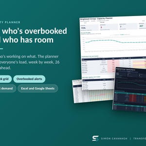 May include: A digital capacity planner interface displayed on a dark teal background. The text reads Capacity Planner, See who's overbooked and who has room, and lists features like 26-week grid, Overbooked alerts, Project demand, and Excel and Google Sheets.