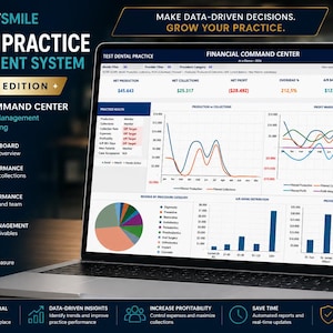Pode incluir: Um computador portátil exibindo o sistema de gestão de consultório odontológico BrightSmile Premium Edition Financial Command Center. A tela mostra vários gráficos financeiros, diagramas e métricas de dados, incluindo produção líquida, cobranças e margens de lucro.