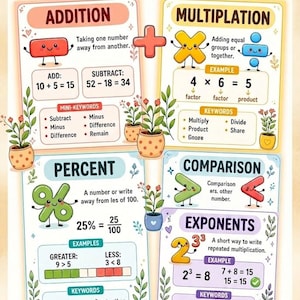 May include: A set of educational math posters featuring colorful illustrations and text covering addition, multiplication, percent, comparison, and exponents. Each section includes definitions, examples, and keywords with cartoon characters and potted plants.