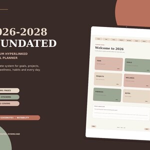 Könnte beinhalten: Ein digitaler Planer auf einem Tablet-Bildschirm mit dunkelbraunem Hintergrund. Der Text lautet 2026-2028 + UNDATED PREMIUM HYPERLINKED DIGITAL PLANNER. Die Benutzeroberfläche enthält Abschnitte für Jahr, Ziele, Projekte, Wellness, Finanzen und Notizen.