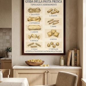 Guida Della Pasta Fresca Poster, Vintage Italian Pasta Guide Print, Kitchen Decor Aesthetic, Italian Bistro Wall Art, Foodie Gift, Vertical