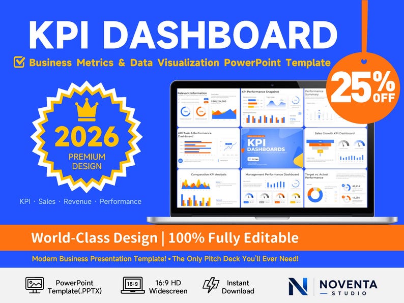 KPI Dashboard Powerpoint Template | Executive Business Presentation ...