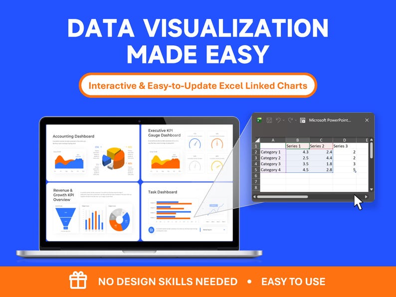 KPI Dashboard Powerpoint Template | Executive Business Presentation ...