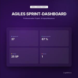 Könnte beinhalten: Ein digitales Dashboard für Excel und Google Sheets mit dem Titel AGILES SPRINT-DASHBOARD. Es zeigt Metriken wie Geplante SP 37, Sprint-Fortschritt 67%, Erledigt 25 SP und Blocker 1. Die Benutzeroberfläche hat einen dunkelvioletten Hintergrund mit vier Karten.