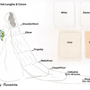 Custom Long Royal Cathedral Length Wedding Veil Made to Order 1 Tier Pencil image 5