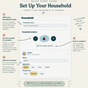 Puede incluir: Una gu&iacute;a de inicio r&aacute;pido titulada Set Up Your Household con instrucciones para a&ntilde;adir el nombre del hogar, establecer el n&uacute;mero de miembros con botones de m&aacute;s y menos, y a&ntilde;adir detalles de cada miembro incluyendo edad y porci&oacute;n.