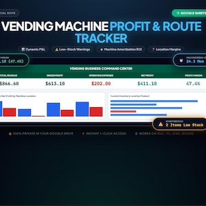 May include: A digital Vending Machine Profit & Route Tracker Google Sheets template dashboard. The interface displays financial metrics including total revenue, gross profit, operating expenses, net profit, and profit margin, alongside bar charts for location performance and inventory levels.