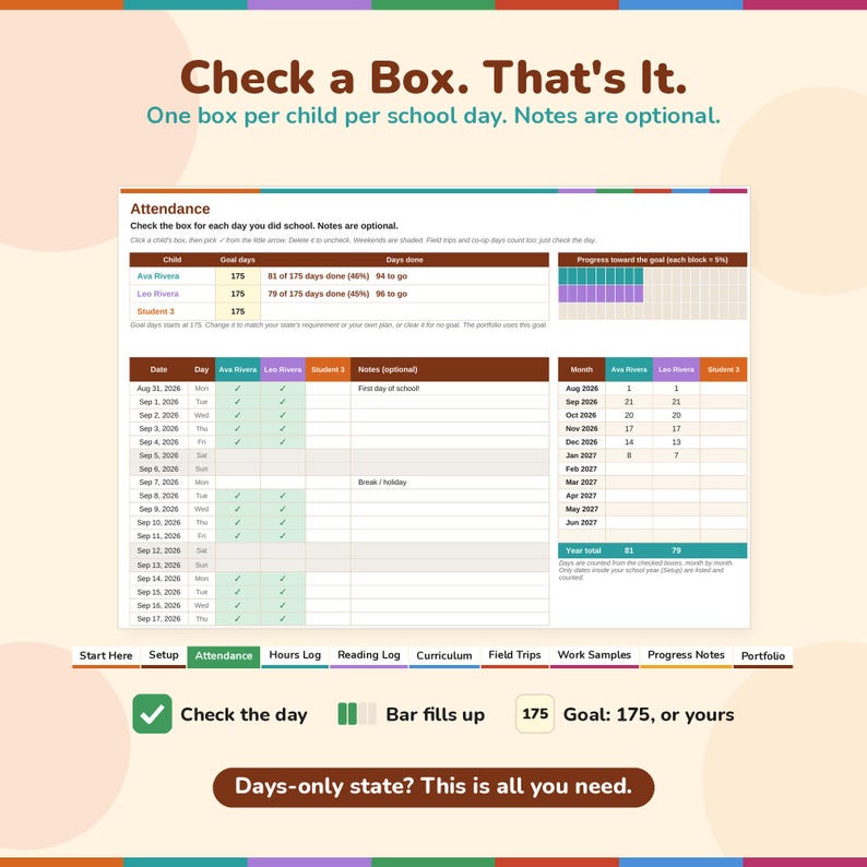 Simple homeschool attendance tracker: check a box for each child on each school day, with an optional notes column, a goal of 175 days, a progress bar for each child and monthly totals. Enough on its own for days-only states.