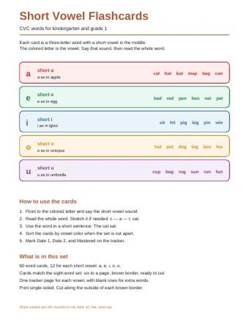 Phonics Bundle Kindergarten | CVC Flashcards, Decodable Readers, Sight Word Worksheets, Consonant Blends, Short Vowel Printable image 2