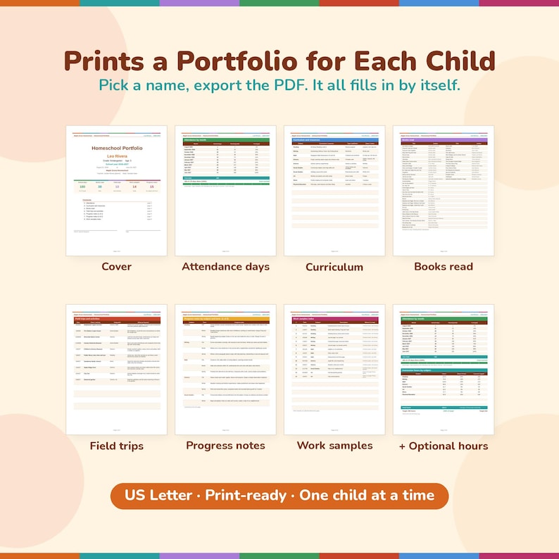All pages of the printable homeschool portfolio PDF: cover, attendance days, curriculum, books read, field trips, progress notes, work samples index, plus the optional hours-by-subject version of the attendance page