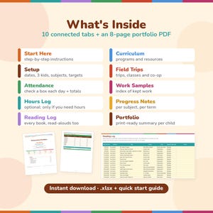 What's inside the homeschool record keeping spreadsheet: 10 tabs (Start Here, Setup, Attendance, Hours Log, Reading Log, Curriculum, Field Trips, Work Samples, Progress Notes, Portfolio) with a reading log preview