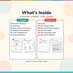 "What's Inside" overview in two panels, Travel and Hands-on, listing the passport, map, read-alouds, crafts, recipes, math and mini-book, with previews of the passport cover, world map, parol craft and count-to-20 page.